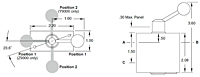 CSC 9300 Series Dimensions PPP
